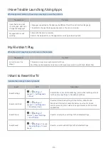 Предварительный просмотр 119 страницы Samsung NU7090 series E-Manual