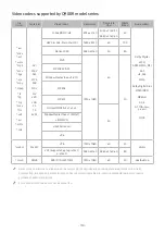 Предварительный просмотр 130 страницы Samsung NU7090 series E-Manual