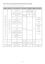 Предварительный просмотр 131 страницы Samsung NU7090 series E-Manual