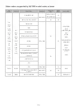 Предварительный просмотр 132 страницы Samsung NU7090 series E-Manual