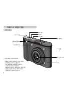 Preview for 7 page of Samsung NV10 - Digital Camera - Compact (Korean) User Manual