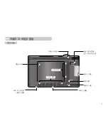 Preview for 8 page of Samsung NV10 - Digital Camera - Compact (Korean) User Manual