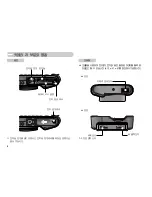 Preview for 9 page of Samsung NV10 - Digital Camera - Compact (Korean) User Manual