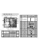 Preview for 18 page of Samsung NV10 - Digital Camera - Compact (Korean) User Manual