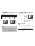 Preview for 30 page of Samsung NV10 - Digital Camera - Compact (Korean) User Manual