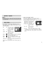 Preview for 32 page of Samsung NV10 - Digital Camera - Compact (Korean) User Manual