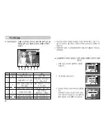 Preview for 49 page of Samsung NV10 - Digital Camera - Compact (Korean) User Manual