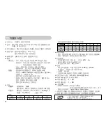 Preview for 63 page of Samsung NV10 - Digital Camera - Compact (Korean) User Manual