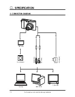 Предварительный просмотр 16 страницы Samsung NV100HD Service Manual