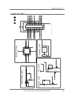 Предварительный просмотр 91 страницы Samsung NV100HD Service Manual