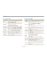 Preview for 70 page of Samsung NV100HD User Manual