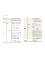 Preview for 81 page of Samsung NV100HD User Manual