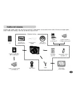 Предварительный просмотр 6 страницы Samsung NV11 - Digital Camera - Compact Manual Del Usuario