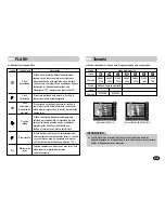 Предварительный просмотр 32 страницы Samsung NV11 - Digital Camera - Compact Manual Del Usuario