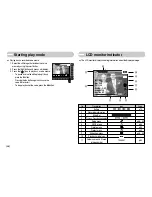 Предварительный просмотр 47 страницы Samsung NV11 - Digital Camera - Compact User Manual