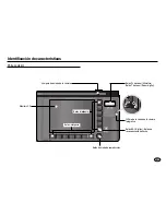 Preview for 10 page of Samsung NV20 - Digital Camera - Compact Manual Del Usuario