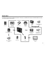 Предварительный просмотр 8 страницы Samsung NV20 - Digital Camera - Compact User Manual