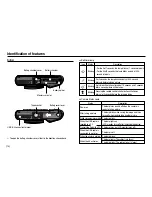 Предварительный просмотр 11 страницы Samsung NV20 - Digital Camera - Compact User Manual