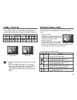 Предварительный просмотр 40 страницы Samsung NV20 - Digital Camera - Compact User Manual