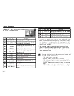 Предварительный просмотр 45 страницы Samsung NV24 - HD Digital Camera User Manual