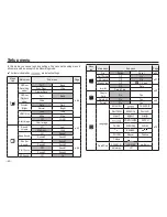 Предварительный просмотр 63 страницы Samsung NV24 - HD Digital Camera User Manual