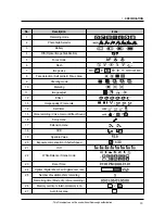 Предварительный просмотр 13 страницы Samsung NV24HD Service Manual