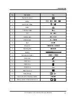 Предварительный просмотр 15 страницы Samsung NV24HD Service Manual