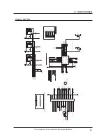 Предварительный просмотр 95 страницы Samsung NV24HD Service Manual