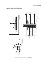 Предварительный просмотр 99 страницы Samsung NV24HD Service Manual