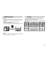 Предварительный просмотр 28 страницы Samsung NV3 - Digital Camera - Compact User Manual