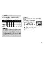 Предварительный просмотр 32 страницы Samsung NV3 - Digital Camera - Compact User Manual