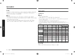 Preview for 22 page of Samsung NV31T4551S Series User Manual