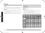 Preview for 110 page of Samsung NV31T4551S Series User Manual