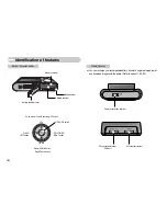 Предварительный просмотр 9 страницы Samsung NV3S User Manual