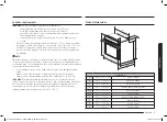 Предварительный просмотр 5 страницы Samsung NV51 5512 Series Installation Manual