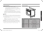 Предварительный просмотр 37 страницы Samsung NV51 5512 Series Installation Manual