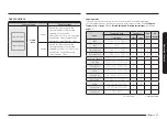 Предварительный просмотр 27 страницы Samsung NV51 600D Series User Manual