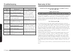 Предварительный просмотр 62 страницы Samsung NV51 600D Series User Manual