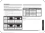 Preview for 47 page of Samsung NV51 700 AA Series Installation Manual