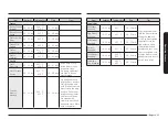 Предварительный просмотр 35 страницы Samsung NV51 700D Series User Manual