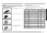 Предварительный просмотр 39 страницы Samsung NV51 700D Series User Manual