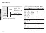 Предварительный просмотр 30 страницы Samsung NV51 700S Series User Manual