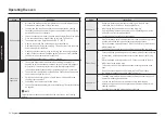 Предварительный просмотр 32 страницы Samsung NV51 700S Series User Manual