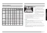 Предварительный просмотр 33 страницы Samsung NV51 700S Series User Manual