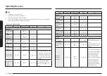 Предварительный просмотр 34 страницы Samsung NV51 700S Series User Manual