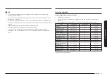 Предварительный просмотр 41 страницы Samsung NV51 700S Series User Manual