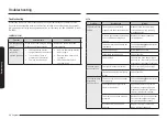 Предварительный просмотр 64 страницы Samsung NV51 700S Series User Manual