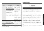 Предварительный просмотр 67 страницы Samsung NV51CG700SMTAA User Manual