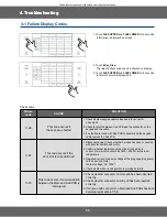 Preview for 33 page of Samsung NV51K6650D Service Manual