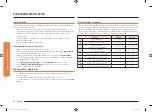 Предварительный просмотр 74 страницы Samsung NV51K6650S SERIES User Manual